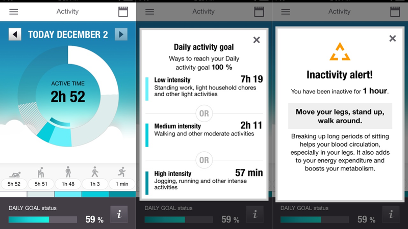 Illustration for article titled Polar Loop Activity Tracker Review: A Circle Behind the Curve